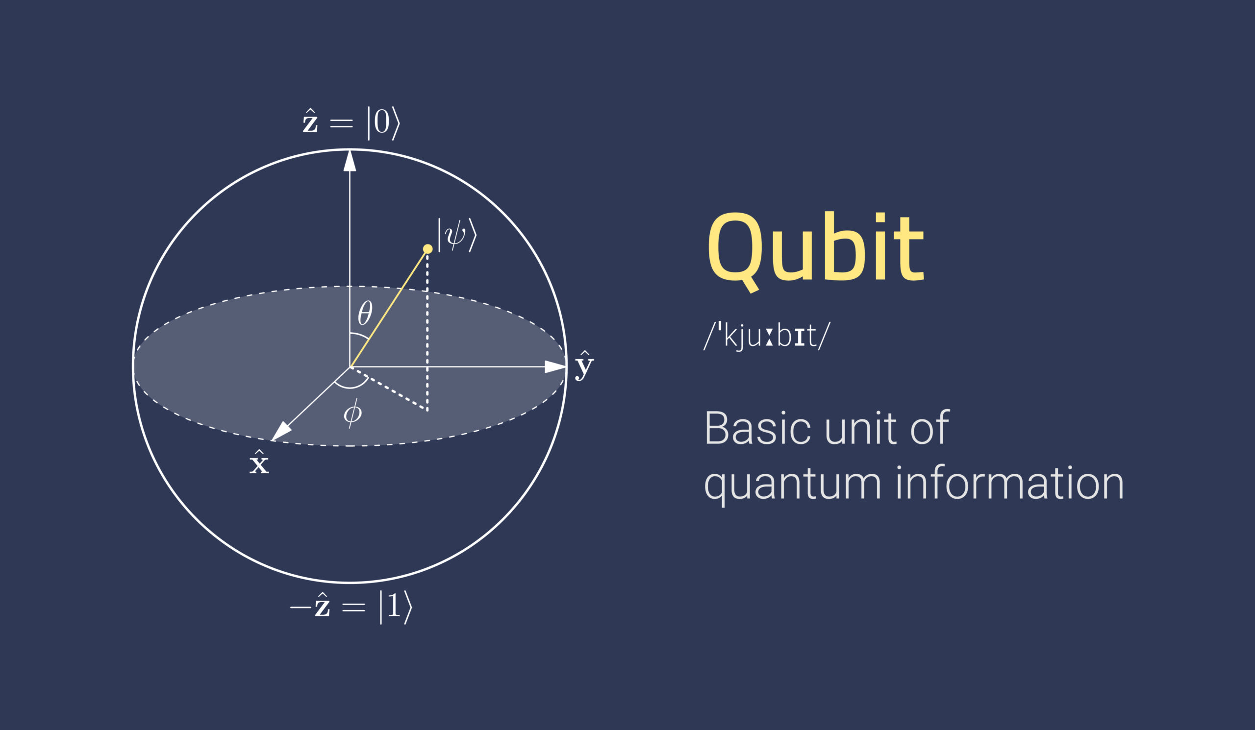 QI-Next: the smart quantum workforce in Nouvelle-Aquitaine